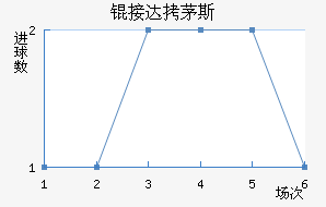 �Ӵ�é˹��������������