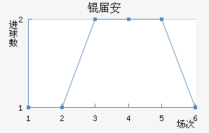 �찲��������������