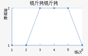 ���н�������������