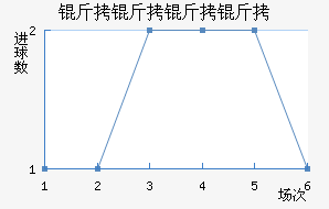 �����������ӽ�������������