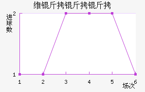 ά��������������������