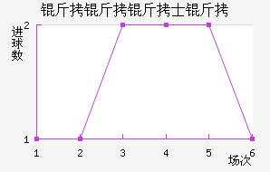 ������ʿ���������������