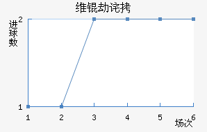 ά�ٲ��������������