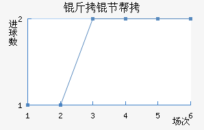 ���ڰ��н�������������