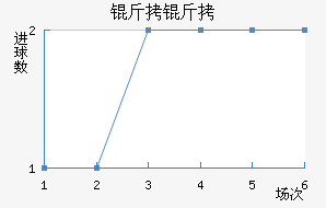 ���������º��ǽ�������������