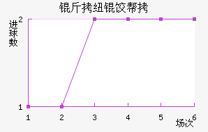 ��Ŧ�Ȱ½�������������