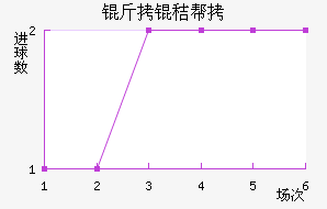 ���հͺս�������������