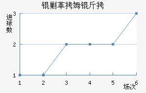 �˸�ķ�ֽ�������������