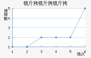 �����������������������