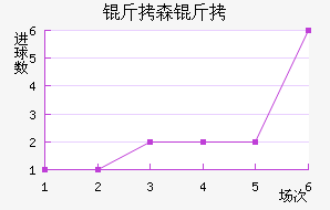 ��ɭ�ɽ�������������