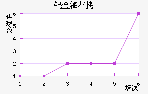 �S�𺣰�����������������