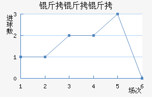 ������Ƥɳ���������������