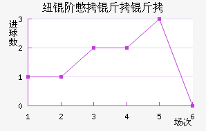 Ŧ�ױ�����ӽ�������������