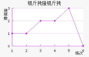 ��¡����ӽ�������������