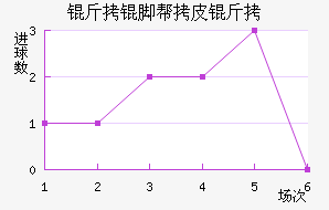 ���Ű�Ƥ�ؽ�������������