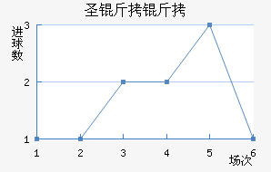 ʥ��������������������