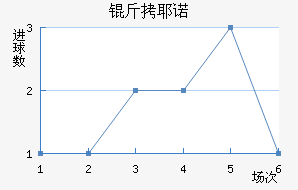 ��Үŵ�½�������������