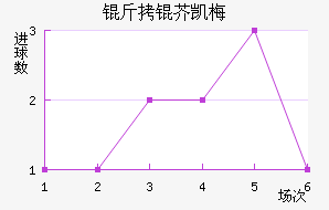 ���濭÷�ؽ�������������