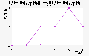 ��˹��������������������