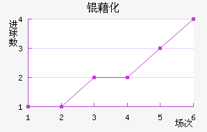 �廯��������������