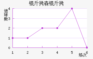 ��ɭ�ɽ�������������