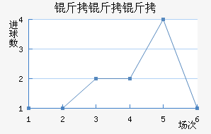 ����������������������