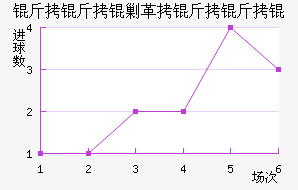 �����˸�����ӽ�������������