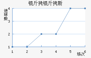 ����˹������������������