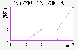 �������½�������������