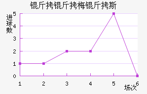 ����÷��˹��������������