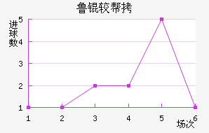 ³�ϰ½�������������