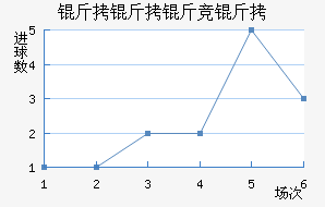 �����ﾺ����������������