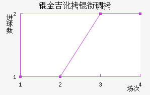 �𼪶��ֵܽ�������������