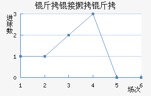 ���Ӿ�����������������