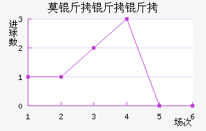 Ī��������������������