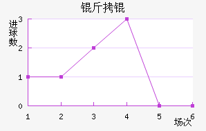 ��觽�������������