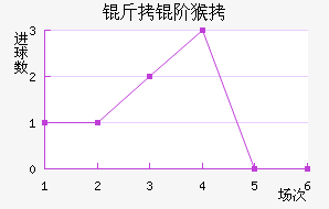 ���׺̽�������������