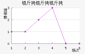 ��������������������