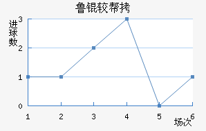 ³�ϰ½�������������