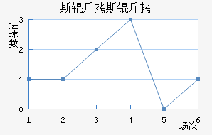 ˹��˹�˽�������������