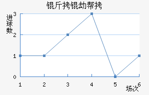 ʥ���ٰ���������������