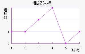 ������ķ�ȴ̽�������������