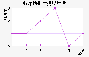 ��������������������