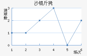 ɳ�ͽ�������������