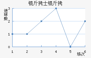 ��ʿ����������������