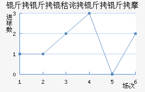 �����ղ�����Ħ��������������