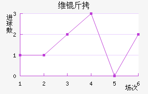 ά����������������