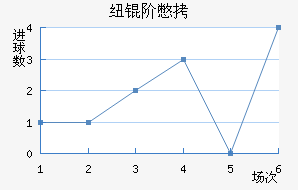 Ŧ�ױ���������������