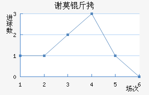 лĪ�����ն���������������