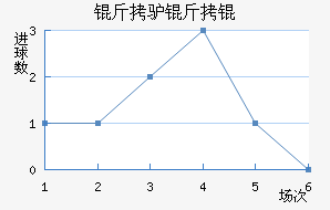 ��¿���ѧ���ӽ�������������